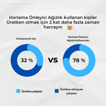 Anti Horlama Ağızlığı